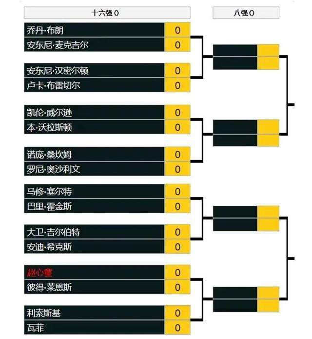 从预告中来看，影片将讲述朵拉和自己的小伙伴，结伴来到消失的黄金城里冒险的故事